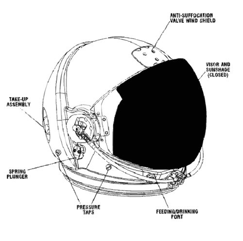 Specifiche del casco da volo NASA
